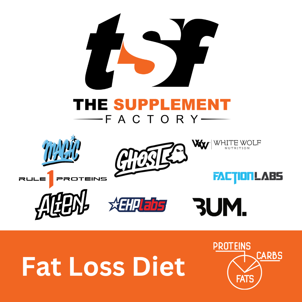 FAT Loss Diet Plans