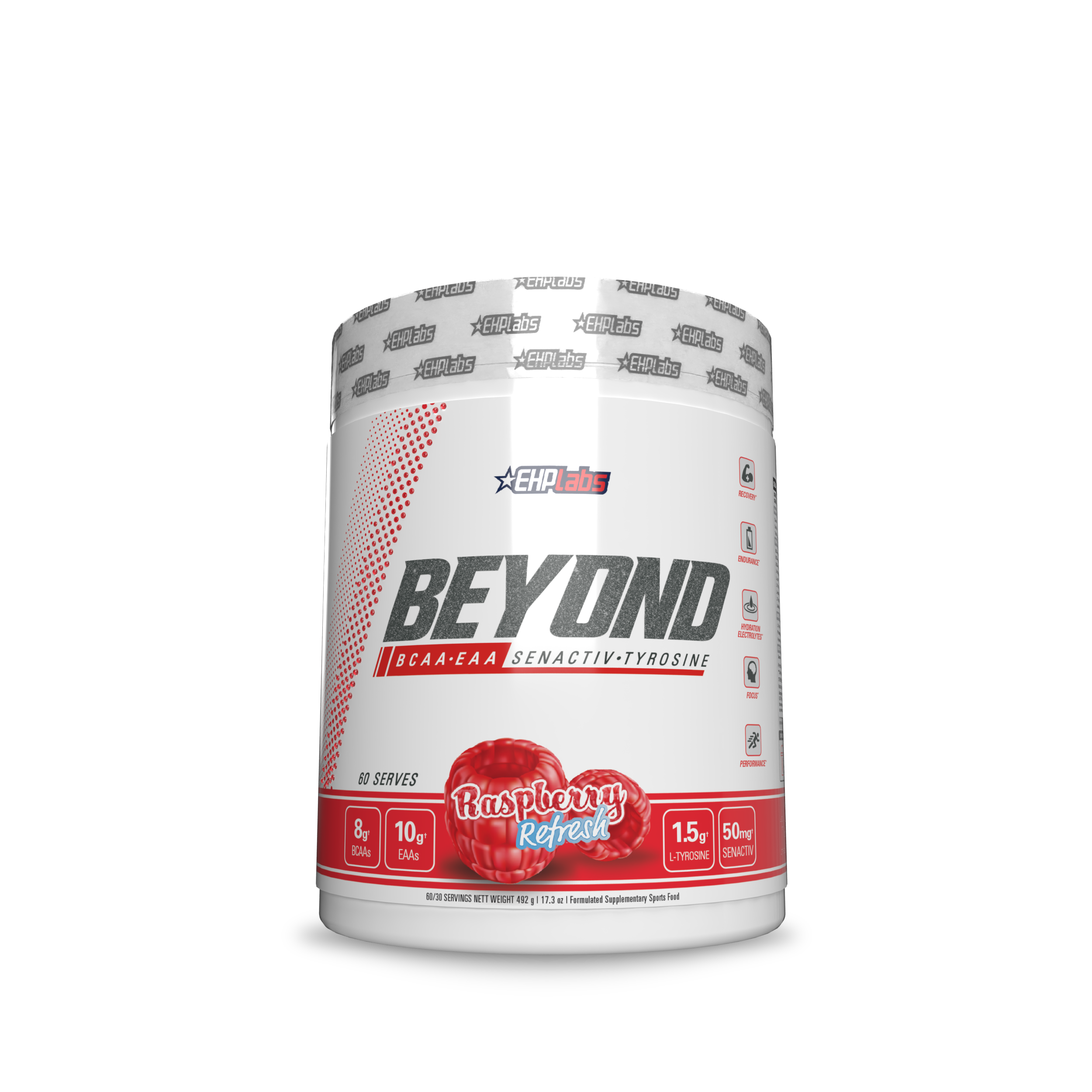 Beyond BCAA+EAA